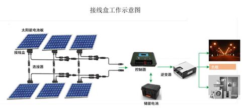 快可電子上市轉(zhuǎn)問詢 光伏連接器市場(chǎng)前景向好，光電子器件迎來新機(jī)遇